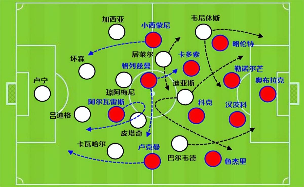 罗德里想去皇马的背后，是他与曼城的合同博弈
